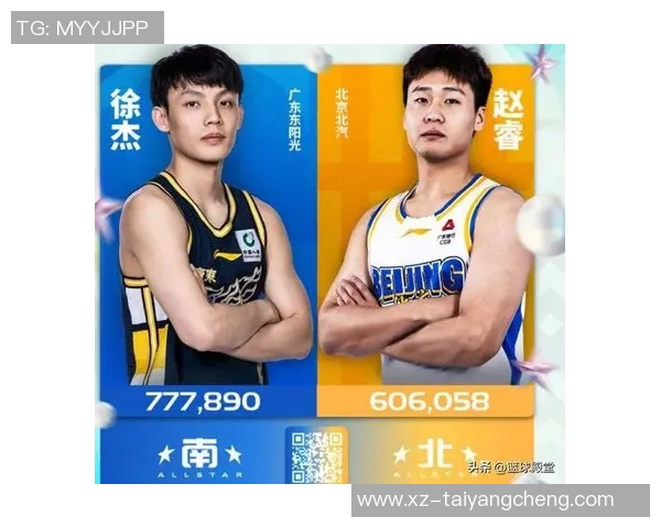 CBA全明星正赛阵容揭晓赵睿徐杰领衔首发胡明轩等人担任替补 CBA全明星正赛阵容揭晓赵睿徐杰领衔首发胡明轩等人担任替补